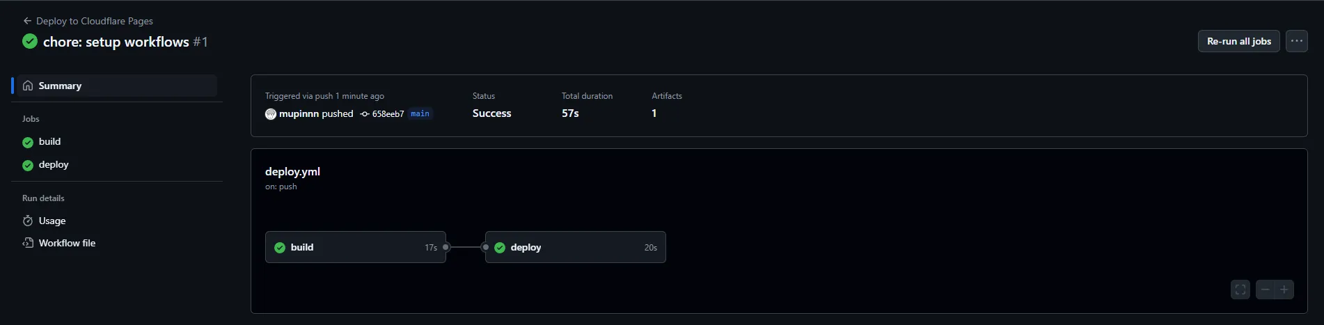 Detail view from a workflow. You can see the jobs are connected