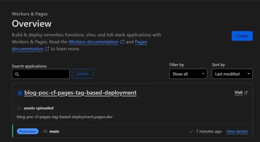 Workers & Pages page that show project lists in Cloudflare Pages