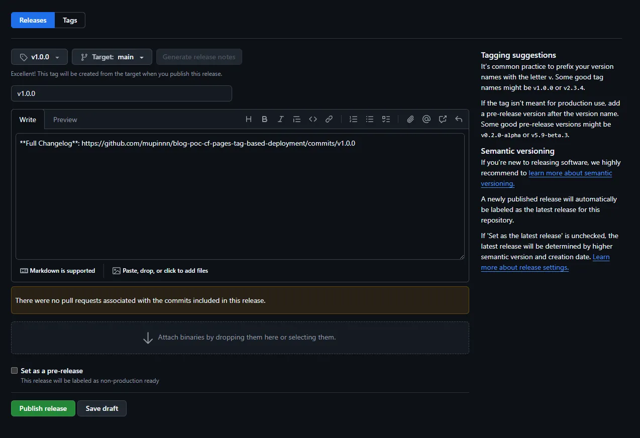 Github Releases page after automatically filled
