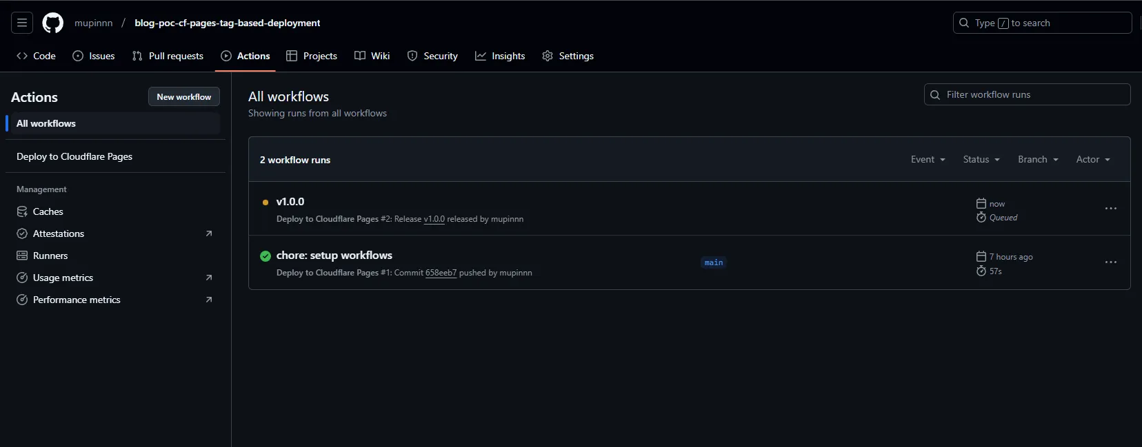 Actions page that show a workflow that currently running because triggered by a new release