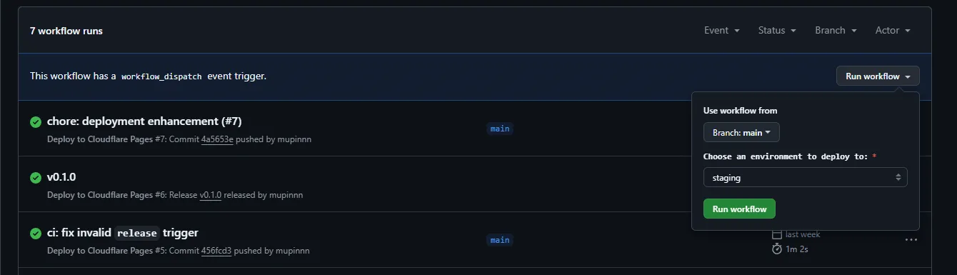 The results of the inputs from the workflow we created